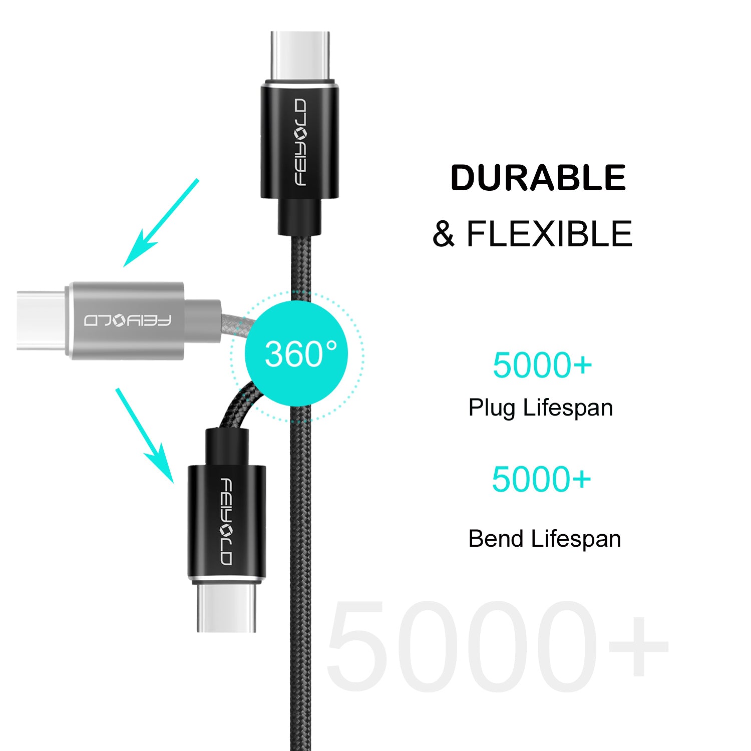 FEIYOLD Type C Cable,FEIYOLD High Speed USB C Cable [1Pack/1M] Nylon Braided Fast Charging USB Type C Compatible with Samsung Galaxy S9/S8+/S8,Note 8, HTC 10,Pixel 2xl,Pixel C etc-Black